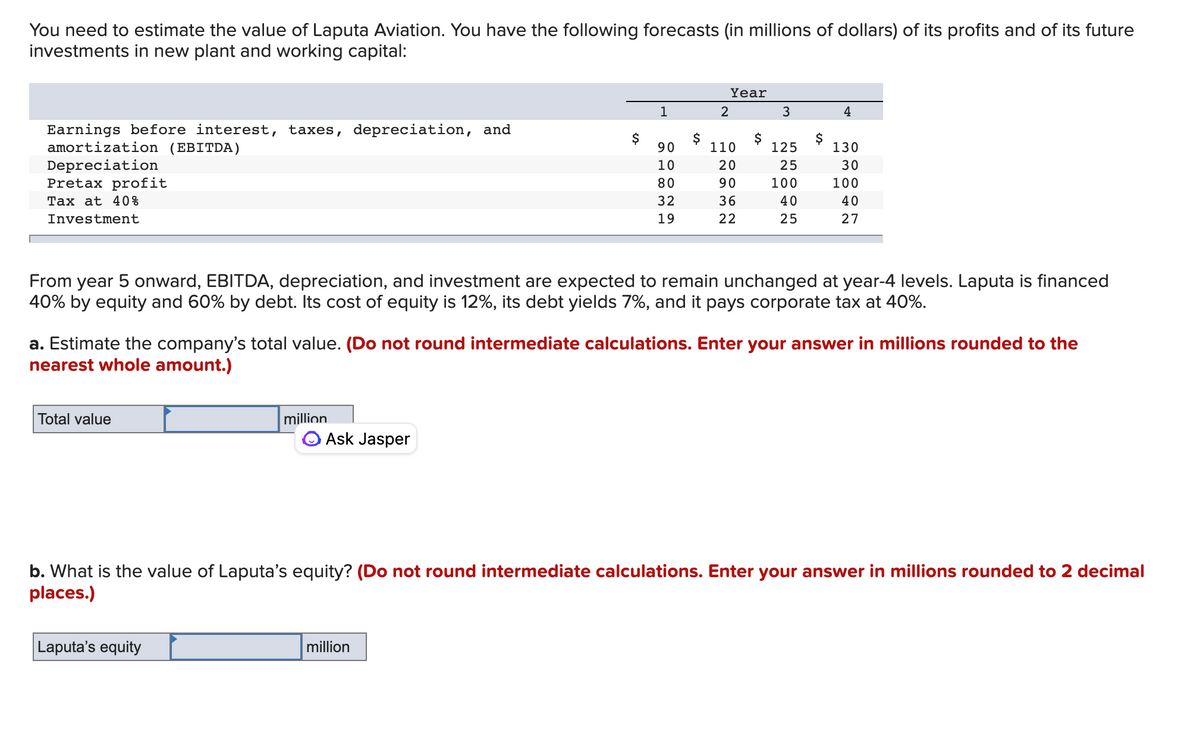 You need to estimate the value of Laputa Aviation. You have the following forecasts (in millions of dollars) of its profits and of its future
investments in new plant and working capital:
Earnings before interest, taxes, depreciation, and
amortization (EBITDA)
Depreciation
Pretax profit
Tax at 40%
Investment
Total value
million
Laputa's equity
$
Ask Jasper
1
DEBEH
million
90
10
80
32
19
$
2
129 3 N
Year
110
20
90
36
22
$
3
From year 5 onward, EBITDA, depreciation, and investment are expected to remain unchanged at year-4 levels. Laputa is financed
40% by equity and 60% by debt. Its cost of equity is 12%, its debt yields 7%, and it pays corporate tax at 40%.
125
25
100
40
25
a. Estimate the company's total value. (Do not round intermediate calculations. Enter your answer in millions rounded to the
nearest whole amount.)
$
4
130
30
100
40
27
b. What is the value of Laputa's equity? (Do not round intermediate calculations. Enter your answer in millions rounded to 2 decimal
places.)