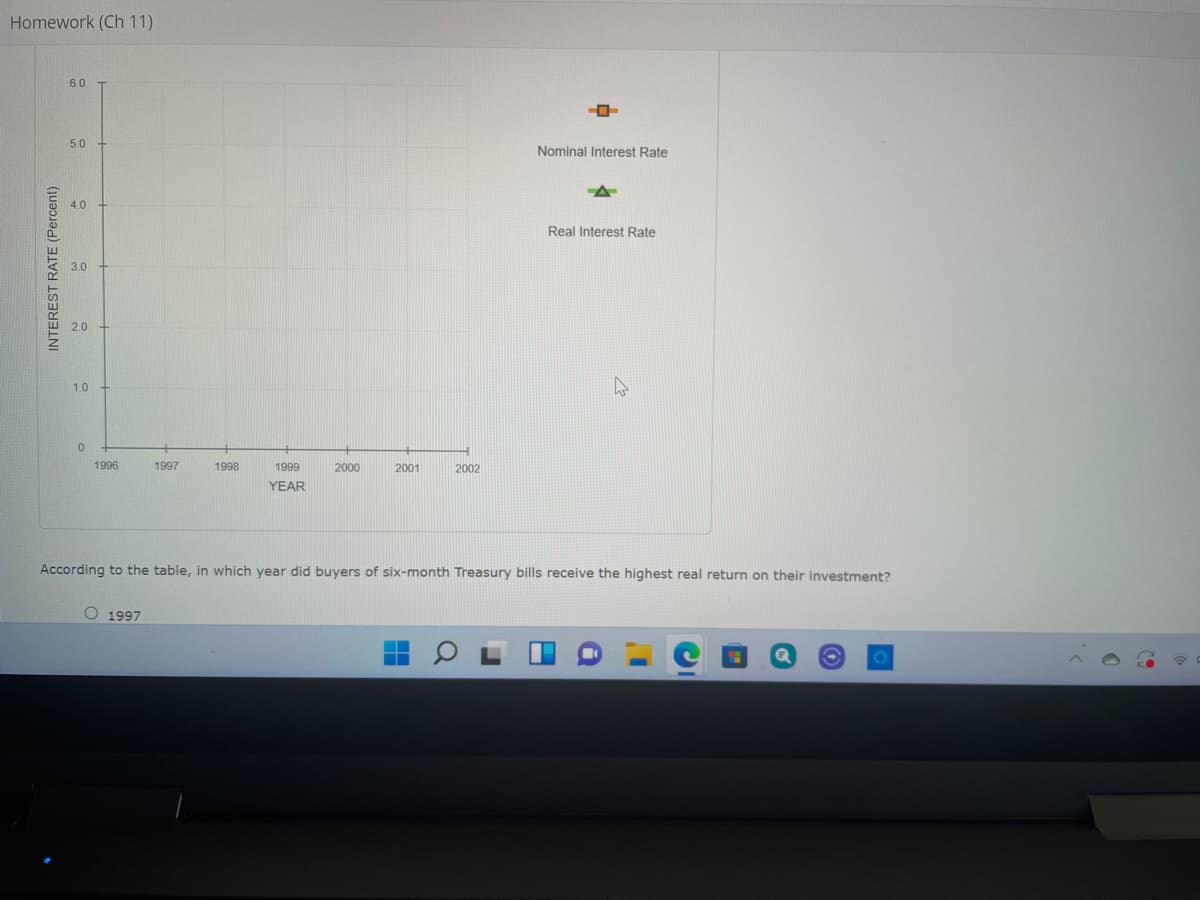 Homework (Ch 11)
6.0
5.0
Nominal Interest Rate
Real Interest Rate
2.0
1.0
1996
1997
1998
1999
2000
2001
2002
YEAR
According to the table, in which year did buyers of six-month Treasury bills receive the highest real return on their investment?
O 1997
INTEREST RATE (Percent)
