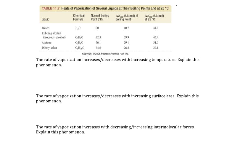 TABLE 11.7 Heats of Vaporization of Several Liquids at Their Boiling Points and at 25 °C
Chemical
Formula
Normal Boling
Point ("C)
A Hynp (kJ/mol) at
Boiling Point
A anp (kJ/mol)
at 25 °C
Liquid
Water
H,0
100
40.7
44.0
Rubbing alcohol
(isopropyl alcohol)
C,H0
82.3
39.9
45.4
Acetone
C,H,0
56.1
29.1
31.0
Diethyl ether
34.6
26.5
27.1
Copyright © 2008 Pearson Prentice Hall, Inc.
The rate of vaporization increases/decreases with increasing temperature. Explain this
phenomenon.
The rate of vaporization increases/decreases with increasing surface area. Explain this
phenomenon.
The rate of vaporization increases with decreasing/increasing intermolecular forces.
Explain this phenomenon.
