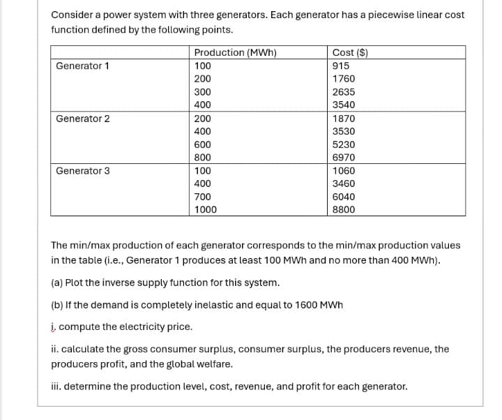 Consider a power system with three generators. Each generator has a piecewise linear cost
function defined by the following points.
Generator 1
Generator 2
Generator 3
Production (MWh)
100
200
300
400
200
400
600
800
100
400
700
1000
Cost ($)
915
1760
2635
3540
1870
3530
5230
6970
1060
3460
6040
8800
The min/max production of each generator corresponds to the min/max production values
in the table (i.e., Generator 1 produces at least 100 MWh and no more than 400 MWh).
(a) Plot the inverse supply function for this system.
(b) If the demand is completely inelastic and equal to 1600 MWh
į. compute the electricity price.
ii. calculate the gross consumer surplus, consumer surplus, the producers revenue, the
producers profit, and the global welfare.
iii. determine the production level, cost, revenue, and profit for each generator.