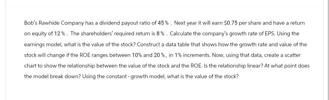 Bob's Rawhide Company has a dividend payout ratio of 45%. Next year it will earn $0.75 per share and have a return
on equity of 12%. The shareholders' required return is 8%. Calculate the company's growth rate of EPS. Using the
earnings model, what is the value of the stock? Construct a data table that shows how the growth rate and value of the
stock will change if the ROE ranges between 10% and 20%, in 1% increments. Now, using that data, create a scatter
chart to show the relationship between the value of the stock and the ROE. Is the relationship linear? At what point does
the model break down? Using the constant-growth model, what is the value of the stock?