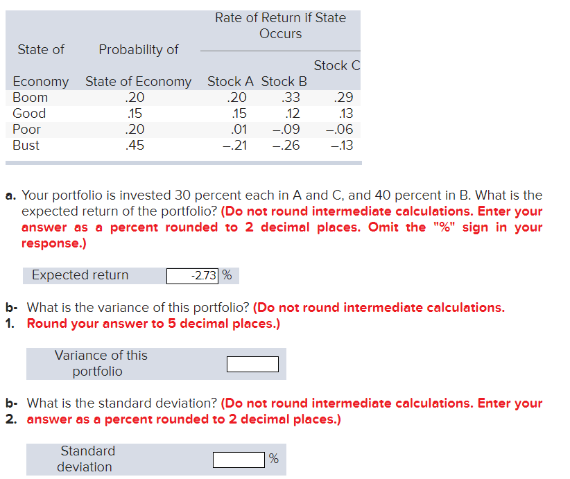 State of
Economy
Boom
Good
Poor
Bust
Probability of
State of Economy
.20
.15
.20
.45
Variance of this
portfolio
Rate of Return if State
Occurs
Stock A Stock B
.33
12
Standard
deviation
.20
.15
.01
-.21
-.09
-.26
a. Your portfolio is invested 30 percent each in A and C, and 40 percent in B. What is the
expected return of the portfolio? (Do not round intermediate calculations. Enter your
answer as a percent rounded to 2 decimal places. Omit the "%" sign in your
response.)
Expected return
b- What is the variance of this portfolio? (Do not round intermediate calculations.
1. Round your answer to 5 decimal places.)
-2.73 %
Stock C
.29
.13
-.06
-.13
b- What is the standard deviation? (Do not round intermediate calculations. Enter your
2. answer as a percent rounded to 2 decimal places.)
%