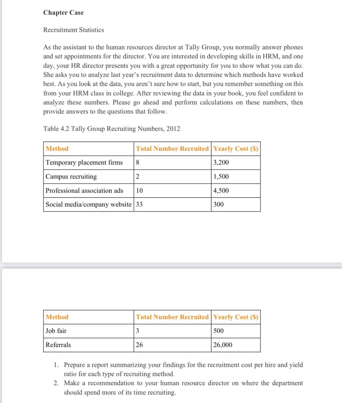 Chapter Case
Recruitment Statistics
As the assistant to the human resources director at Tally Group, you normally answer phones
and set appointments for the director. You are interested in developing skills in HRM, and one
day, your HR director presents you with a great opportunity for you to show what you can do.
She asks you to analyze last year's recruitment data to determine which methods have worked
best. As you look at the data, you aren't sure how to start, but you remember something on this
from your HRM class in college. After reviewing the data in your book, you feel confident to
analyze these numbers. Please go ahead and perform calculations on these numbers, then
provide answers to the questions that follow.
Table 4.2 Tally Group Recruiting Numbers, 2012
Method
Total Number Recruited Yearly Cost (S)
Temporary placement firms
8.
3,200
Campus recruiting
1,500
Professional association ads
10
4,500
Social media/company website 33
300
Method
Total Number Recruited Yearly Cost (S)
Job fair
3
500
Referrals
26
26,000
1. Prepare a report summarizing your findings for the recruitment cost per hire and yield
ratio for each type of recruiting method.
2. Make a recommendation to your human resource director on where the department
should spend more of its time recruiting.
