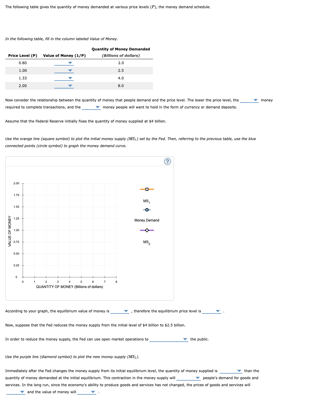 The following table gives the quantity of money demanded at various price levels (P), the money demand schedule.
In the following table, fill in the column labeled Value of Money.
Price Level (P) Value of Money (1/P)
0.80
1.00
1.33
2.00
Now consider the relationship between the quantity of money that people demand and the price level. The lower the price level, the
required to complete transactions, and the
money people will want to hold in the form of currency or demand deposits.
VALUE OF MONEY
Assume that the Federal Reserve initially fixes the quantity of money supplied at $4 billion.
Use the orange line (square symbol) to plot the initial money supply (MS1) set by the Fed. Then, referring to the previous table, use the blue
connected points (circle symbol) to graph the money demand curve.
2.00
1.75
1.50
1.25
1.00
0.75
0.50
0
0.25
Quantity of Money Demanded
(Billions of dollars)
2.0
2.5
4.0
8.0
0
1
2
3
5
6
QUANTITY OF MONEY (Billions of dollars)
7
According to your graph, the equilibrium value of money is
8
MS₁
O
Money Demand
MS₂
therefore the equilibrium price level is
Use the purple line (diamond symbol) to plot the new money supply (MS₂).
(?)
Now, suppose that the Fed reduces the money supply from the initial level of $4 billion to $2.5 billion.
In order to reduce the money supply, the Fed can use open market operations to
▼ the public.
Immediately after the Fed changes the money supply from its initial equilibrium level, the quantity of money supplied is
than the
quantity of money demanded at the initial equilibrium. This contraction in the money supply will
people's demand for goods and
services. In the long run, since the economy's ability to produce goods and services has not changed, the prices of goods and services will
and the value of money will
money