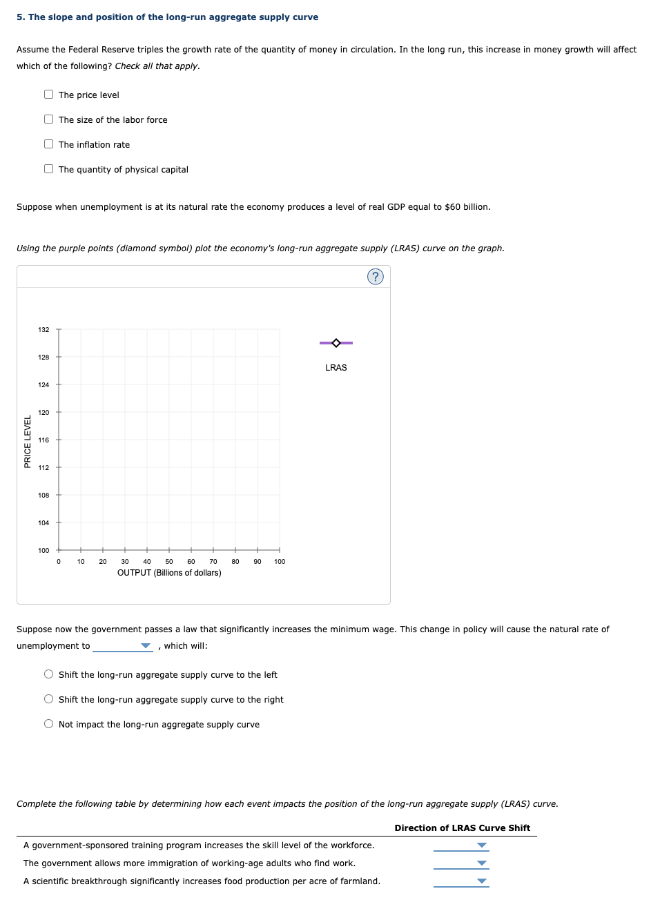 5. The slope and position of the long-run aggregate supply curve
Assume the Federal Reserve triples the growth rate of the quantity of money in circulation. In the long run, this increase in money growth will affect
which of the following? Check all that apply.
PRICE LEVEL
132
Suppose when unemployment is at its natural rate the economy produces a level of real GDP equal to $60 billion.
128
Using the purple points (diamond symbol) plot the economy's long-run aggregate supply (LRAS) curve on the graph.
(?)
124
120
116
112
108
The price level
104
The size of the labor force
100
The inflation rate
The quantity of physical capital
0
10
20
30 40 50 60 70
OUTPUT (Billions of dollars)
80
90 100
LRAS
Suppose now the government passes a law that significantly increases the minimum wage. This change in policy will cause the natural rate of
unemployment to
, which will:
O Shift the long-run aggregate supply curve to the left
O Shift the long-run aggregate supply curve to the right
O Not impact the long-run aggregate supply curve
Complete the following table by determining how each event impacts the position of the long-run aggregate supply (LRAS) curve.
Direction of LRAS Curve Shift
A government-sponsored training program increases the skill level of the workforce.
The government allows more immigration of working-age adults who find work.
A scientific breakthrough significantly increases food production per acre of farmland.