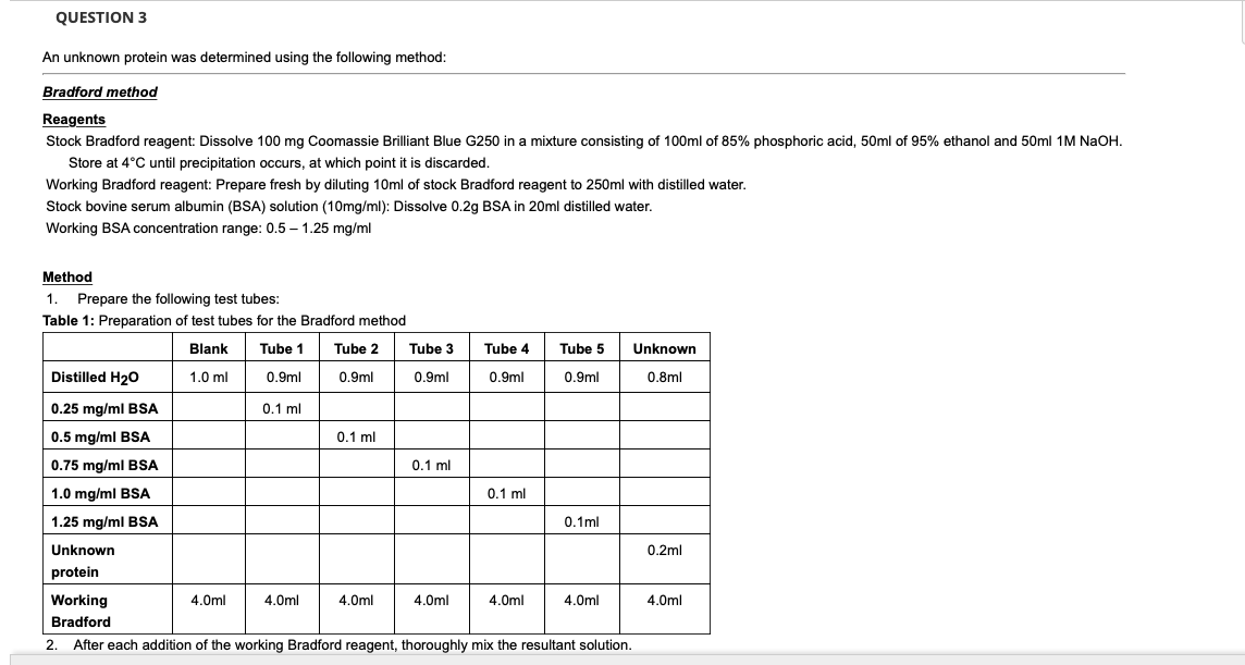 QUESTION 3
An unknown protein was determined using the following method:
Bradford method
Reagents
Stock Bradford reagent: Dissolve 100 mg Coomassie Brilliant Blue G250 in a mixture consisting of 100ml of 85% phosphoric acid, 50ml of 95% ethanol and 50ml 1M NaOH.
Store at 4°C until precipitation occurs, at which point it is discarded.
Working Bradford reagent: Prepare fresh by diluting 10ml of stock Bradford reagent to 250ml with distilled water.
Stock bovine serum albumin (BSA) solution (10mg/ml): Dissolve 0.2g BSA in 20ml distilled water.
Working BSA concentration range: 0.5 – 1.25 mg/ml
Method
1. Prepare the following test tubes:
Table 1: Preparation of test tubes for the Bradford method
Blank
Tube 1
Tube 2
Tube 3
Tube 4
Tube 5
Unknown
Distilled H20
1.0 ml
0.9ml
0.9ml
0.9ml
0.9ml
0.9ml
0.8ml
0.25 mg/ml BSA
0.1 ml
0.5 mg/ml BSA
0.1 ml
0.75 mg/ml BSA
0.1 ml
1.0 mg/ml BSA
0.1 ml
1.25 mg/ml BSA
0.1ml
Unknown
0.2ml
protein
Working
4.0ml
4.0ml
4.0ml
4.0ml
4.0ml
4.0ml
4.0ml
Bradford
2.
After each addition of the working Bradford reagent, thoroughly mix the resultant solution.
