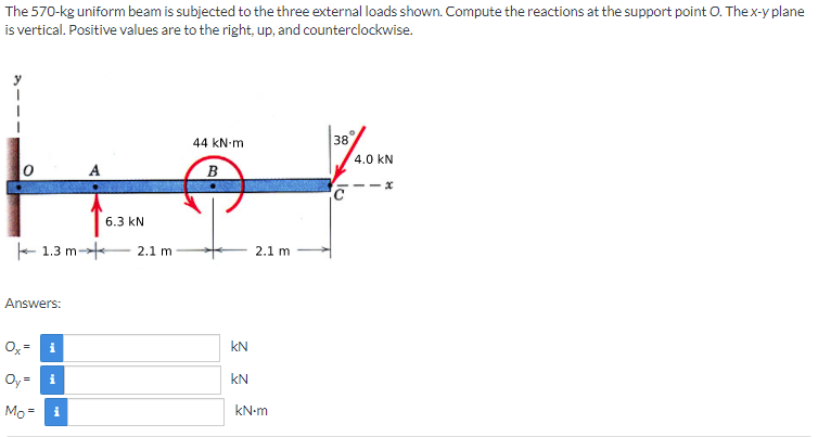 The 570-kg uniform beam is subjected to the three external loads shown. Compute the reactions at the support point O. Thex-y plane
is vertical. Positive values are to the right, up, and counterclockwise.
38
4.0 kN
44 kN-m
A
B
6.3 kN
- 1.3 m-
.1 m
2.1m
Answers:
O, =
i
kN
Oy= i
kN
Mo = i
kN-m
