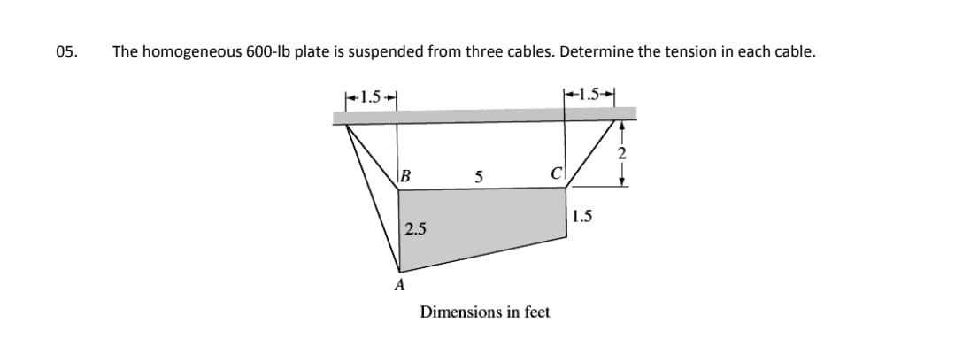 05.
The homogeneous 600-lb plate is suspended from three cables. Determine the tension in each cable.
F1.5+
e1.5-|
B
5
1.5
2.5
A
Dimensions in feet
EN-
