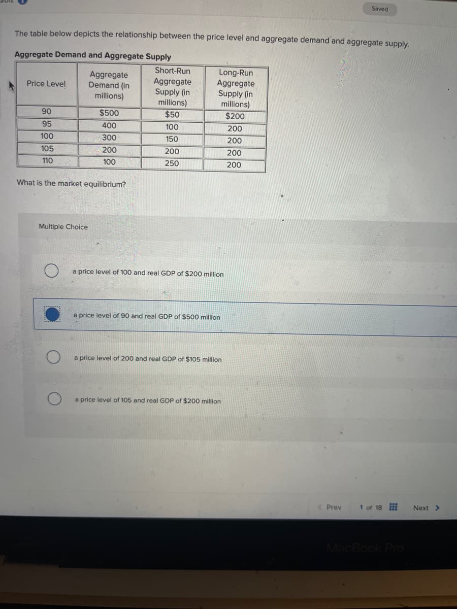 Saved
The table below depicts the relationship between the price level and aggregate demand and aggregate supply.
Aggregate Demand and Aggregate Supply
Short-Run
Long-Run
Aggregate
Price Level
Demand (in
Aggregate
Aggregate
millions)
Supply (in
Supply (in
millions)
millions)
90
$500
$50
$200
95
400
100
200
100
300
150
200
105
200
200
200
110
100
250
200
What is the market equilibrium?
Multiple Choice
a price level of 100 and real GDP of $200 million
a price level of 90 and real GDP of $500 million
a price level of 200 and real GDP of $105 million
a price level of 105 and real GDP of $200 million
<Prev
1 of 18
Next >
MacBook Pro
