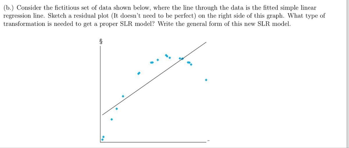 (b.) Consider the fictitious set of data shown below, where the line through the data is the fitted simple linear
regression line. Sketch a residual plot (It doesn't need to be perfect) on the right side of this graph. What type of
transformation is needed to get a proper SLR model? Write the general form of this new SLR model.
§