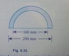 -160 mm
200 mm
Fig. 6.32.
