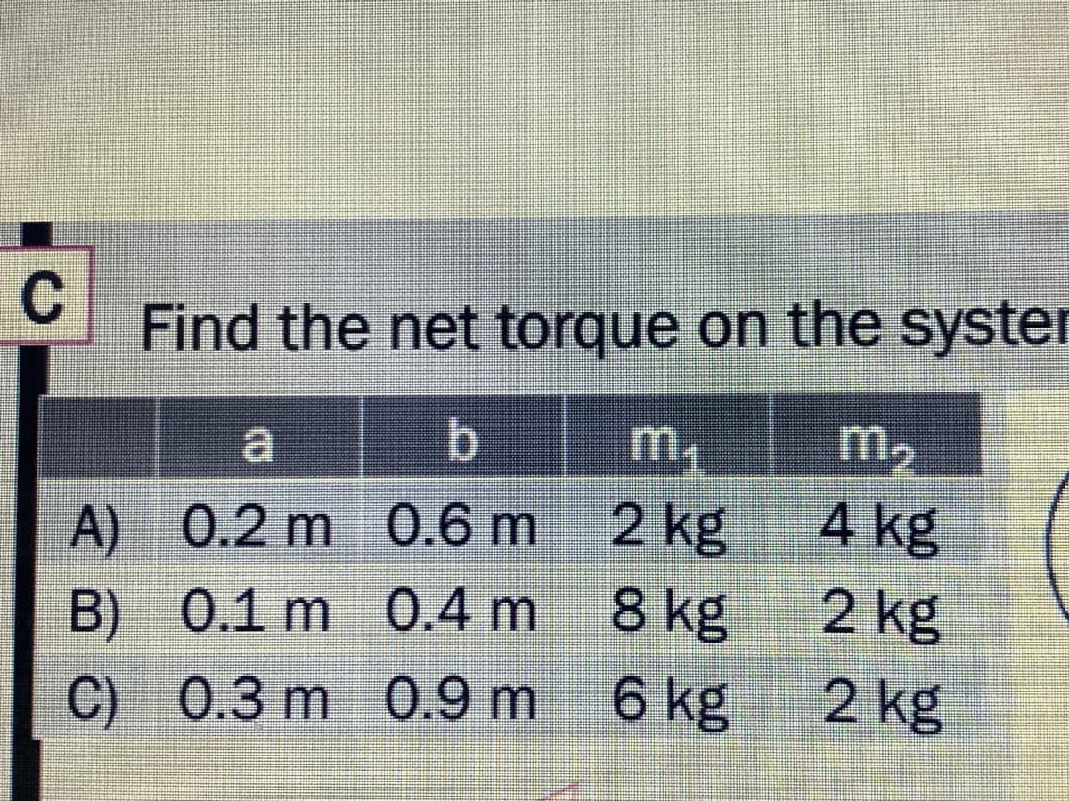 C
Find the net torque on the syster
m2
4 kg
b.
m,
0.2 m 0.6 m 2 kg
8 kg
6 kg
A)
B) 0.1 m 0.4 m
2 kg
C)
) 0.3 m 0.9 m
2 kg

