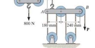 800 N
180 mm
240 mm
G
B