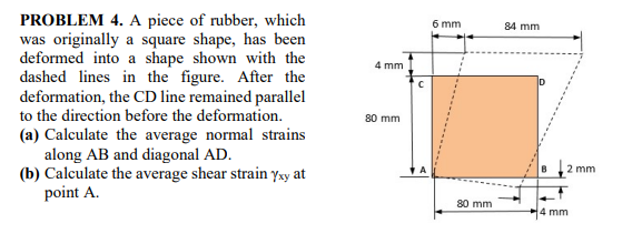 PROBLEM 4. A piece of rubber, which
was originally a square shape, has been
deformed into a shape shown with the
dashed lines in the figure. After the
deformation, the CD line remained parallel
to the direction before the deformation.
(a) Calculate the average normal strains
along AB and diagonal AD.
(b) Calculate the average shear strain yxy at
point A.
6 mm
84 mm
4 mm
80 mm
2 mm
80 mm
mm
