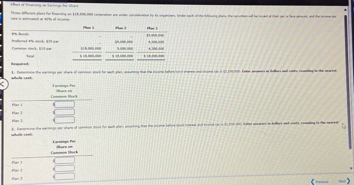 Effect of Financing on Earnings Per Share
Three different plans for financing an $18,000,000 corporation are under consideration by its organizers. Under each of the following plans, the securities will be issued at their par or face amount, and the income tax
rate is estimated at 40% of income:
8% Bonds
Preferred 4% stock, $20 par
Common stock, $10 par
Total
Plan 1
Plan 2
Plan 3
$9,000,000
$18,000,000
$9,000,000
9,000,000
4,500,000
4,500,000
$ 18,000,000
$ 18,000,000
$ 18,000,000
Required:
1. Determine the earnings per share of common stock for each plan, assuming that the income before bond interest and income tax is $2,100,000. Enter answers in dollars and cents, rounding to the nearest
whole cent.
Plan 1
Plan 2
Plan 3
Earnings Per
Share on
Common Stock
2. Determine the earnings per share of common stock for each plan, assuming that the income before bond interest and income tax is $1,050,000. Enter answers in dollars and cents, rounding to the nearest
whole cent.
Plan 1
Plan 2
Plan 3
Earnings Per
Share on
Common Stock
Previous
Next >