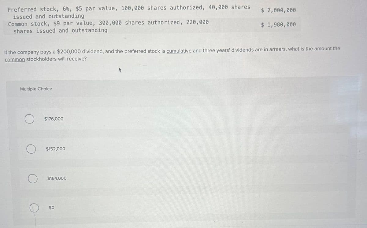 Preferred stock, 6%, $5 par value, 100,000 shares authorized, 40,000 shares
issued and outstanding
Common stock, $9 par value, 300,000 shares authorized, 220,000
shares issued and outstanding
$ 2,000,000
$ 1,980,000
If the company pays a $200,000 dividend, and the preferred stock is cumulative and three years' dividends are in arrears, what is the amount the
common stockholders will receive?
Multiple Choice
$176,000
$152,000
$164,000
$0