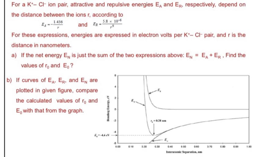 For a K*- CH ion pair, attractive and repulsive energies EA and ER, respectively, depend on
the distance between the ions r, according to
5.8 x 10-6
1.436
EA
and ER
For these expressions, energies are expressed in electron volts per K*- CH pair, and r is the
distance in nanometers.
a) If the net energy EN is just the sum of the two expressions above: EN = E, + ER, Find the
values of ro and E, ?
b) If curves of E, ER, and EN are
plotted in given figure, compare
the calculated values of ro and
E, with that from the graph.
2 am
0.00
010
0.20
0.30
040
0.70
00
1.00
Interatomic Separation, nm
Bonding Energy, eV
