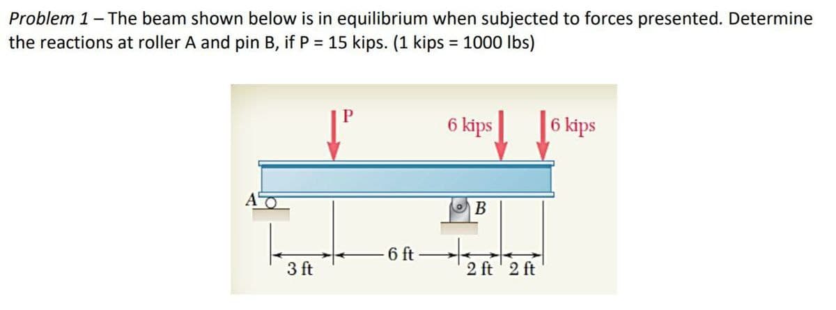 Problem 1- The beam shown below is in equilibrium when subjected to forces presented. Determine
the reactions at roller A and pin B, if P = 15 kips. (1 kips = 1000 Ibs)
%3D
P
6 kips
6 kips
В
6 ft
3 ft
2 ft'2 ft
