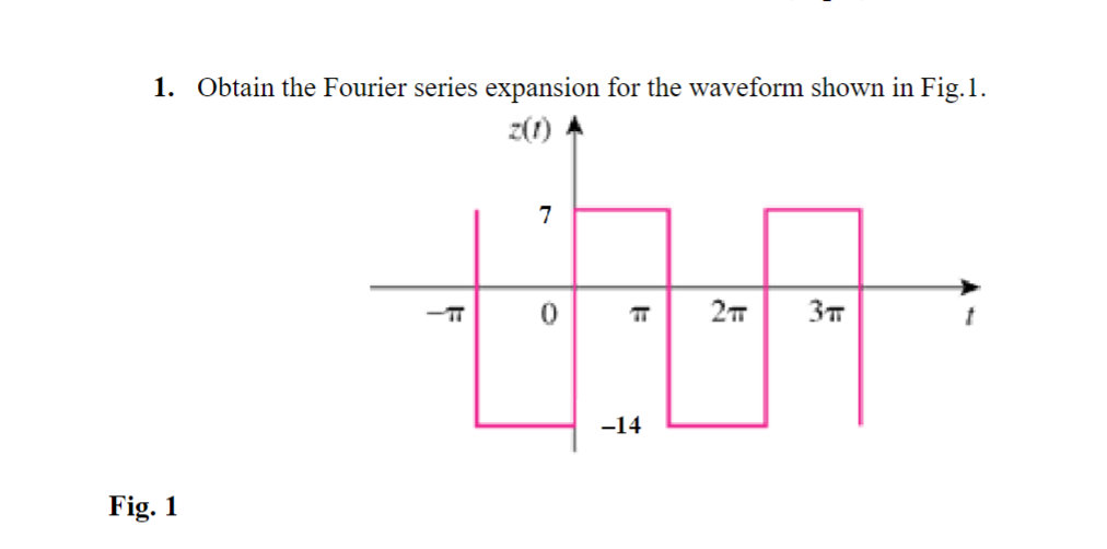 1. Obtain the Fourier series expansion for the waveform shown in Fig.1.
z(1)
Fig. 1
-TT
7
0
F
-14
2π
3π