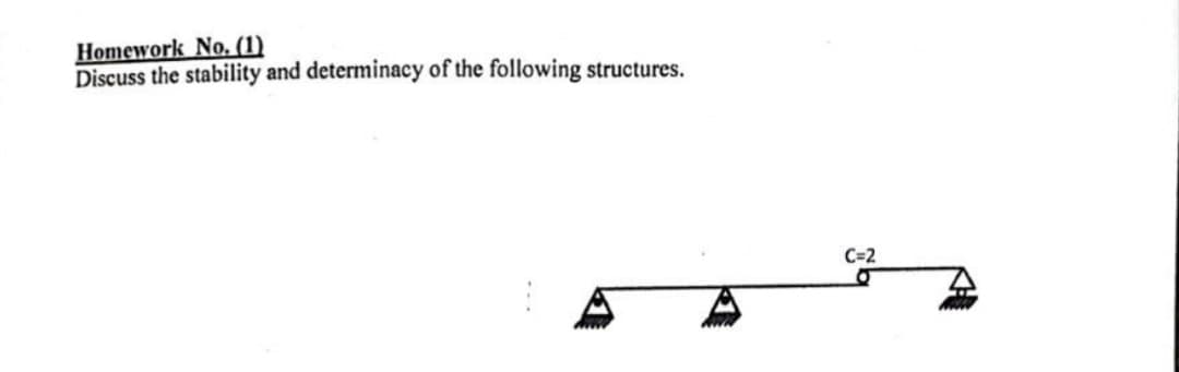 Homework No. (1)
Discuss the stability and determinacy of the following structures.
C=2