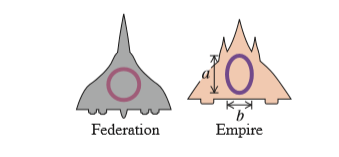 Federation
Empire
