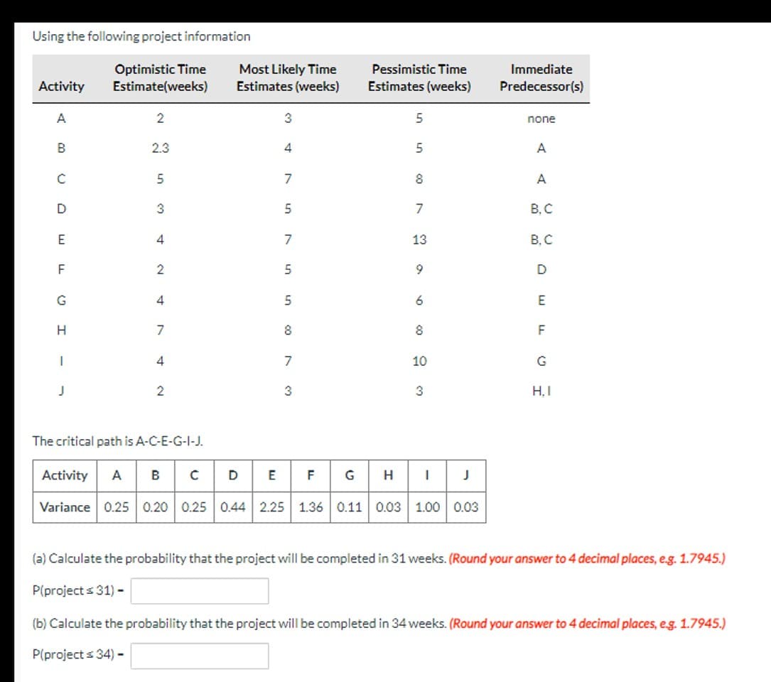 Using the following project information
Optimistic Time
Estimate(weeks)
Activity
A
B
с
DEF
I G
H
J
2
2.3
5
3
42
4
7
4
2
The critical path is A-C-E-G-I-J.
Most Likely Time
Estimates (weeks)
3
4
7
in in un c073
5
7
Pessimistic Time
Estimates (weeks)
5
5
8
7
13
9
6
8
10
3
GHIJ
Activity A B
CDE
Variance 0.25 0.20 0.25 0.44 2.25 1.36 0.11 0.03 1.00 0.03
Immediate
Predecessor(s)
none
A
A
B, C
B. C
D
ܗ ܒ ܘ ܫ
H.I
(a) Calculate the probability that the project will be completed in 31 weeks. (Round your answer to 4 decimal places, e.g. 1.7945.)
P(project ≤ 31) -
(b) Calculate the probability that the project will be completed in 34 weeks. (Round your answer to 4 decimal places, e.g. 1.7945.)
P(project = 34)-