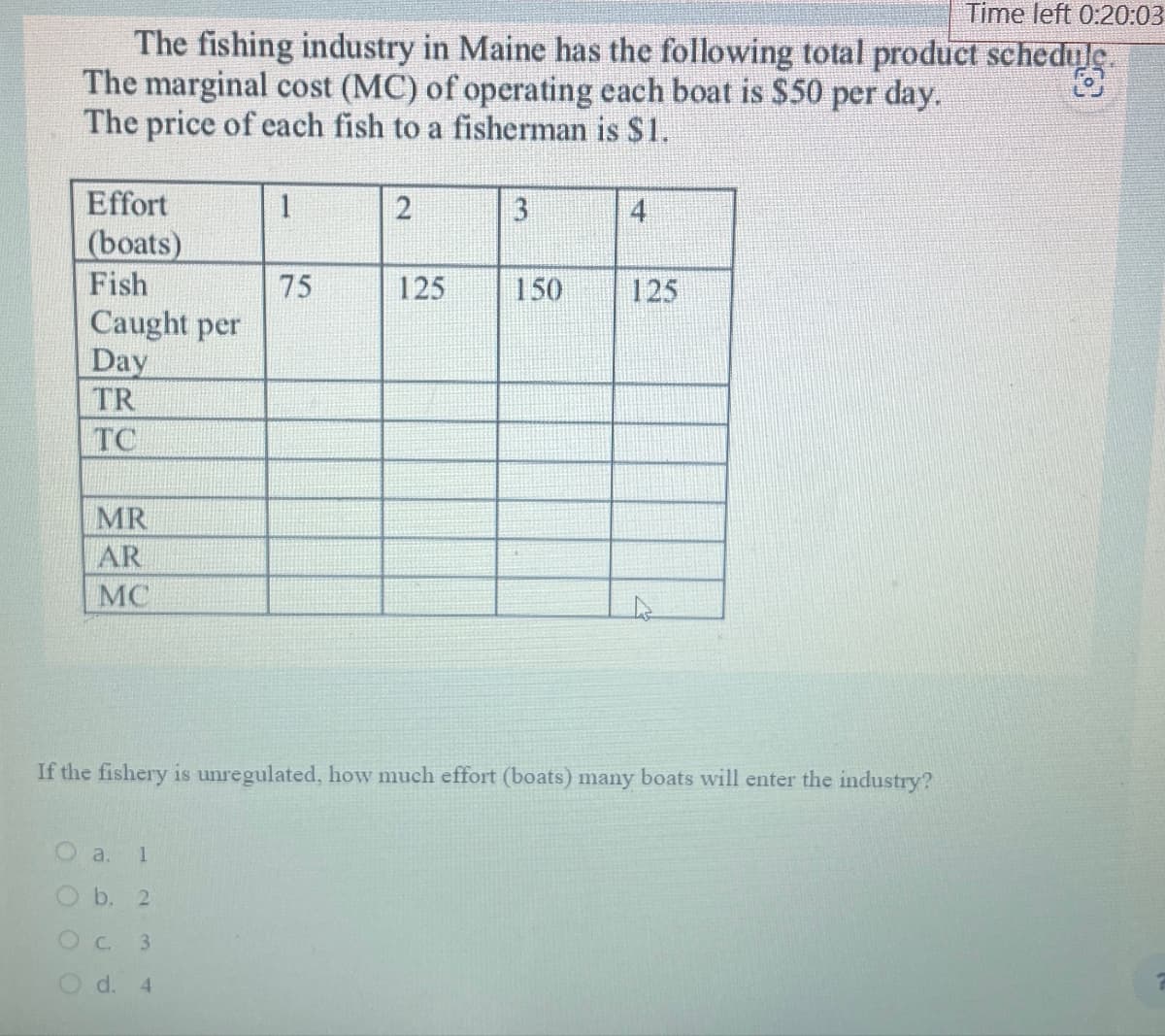 Time left 0:20:03
The fishing industry in Maine has the following total product schedule
The marginal cost (MC) of operating each boat is $50 per day.
The price of each fish to a fisherman is $1.
Effort
(boats)
1
2
3
4
Fish
75
125
150
125
Caught per
Day
TR
TC
MR
AR
MC
D
If the fishery is unregulated, how much effort (boats) many boats will enter the industry?
a.
1
Ob. 2
C.
3
d.
4