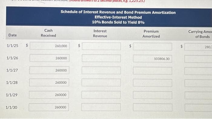 Date
1/1/25
1/1/26
1/1/27
1/1/28
1/1/29
1/1/30
$
Cash
Received
Schedule of Interest Revenue and Bond Premium Amortization
Effective-Interest Method
10% Bonds Sold to Yield 8%
260,000
260000
260000
260000
260000
260000
pidces,
Interest
Revenue
Premium
Amortized
103806.30
Carrying Amou
of Bonds
280,7