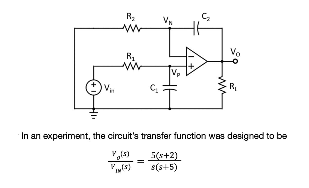 R2
C2
VN
Vo
R1
Vp
RL
Vin
In an experiment, the circuit's transfer function was designed to
5(s+2)
s(s+5)
V„(s)
IN
+ I
