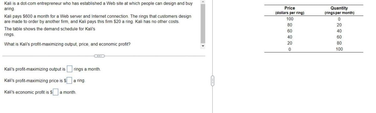 Kali is a dot-com entrepreneur who has established a Web site at which people can design and buy
aring.
Kali pays $600 a month for a Web server and Internet connection. The rings that customers design
are made to order by another firm, and Kali pays this firm $20 a ring. Kali has no other costs.
The table shows the demand schedule for Kali's
rings.
What is Kali's profit-maximizing output, price, and economic profit?
Price
(dollars per ring)
100
Quantity
(rings per month)
0
80
20
60
40
40
60
20
80
0
100
Kali's profit-maximizing output is
rings a month.
Kali's profit-maximizing price is $ a ring.
Kali's economic profit is $ a month.