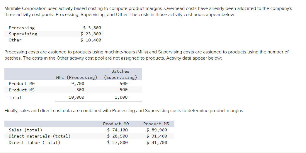 Mirabile Corporation uses activity-based costing to compute product margins. Overhead costs have already been allocated to the company's
three activity cost pools--Processing, Supervising, and Other. The costs in those activity cost pools appear below:
Processing
Supervising
Other
Processing costs are assigned to products using machine-hours (MHs) and Supervising costs are assigned to products using the number of
batches. The costs in the other activity cost pool are not assigned to products. Activity data appear below:
Product MO
Product M5
Total
$ 3,800
$ 23,800
$ 10,400
MHs (Processing)
9,700
300
10,000
Sales (total)
Direct materials (total)
Direct labor (total)
Batches
(Supervising)
500
500
1,000
Finally, sales and direct cost data are combined with Processing and Supervising costs to determine product margins.
Product Mº
$ 74,100
$ 28,500
$ 27,800
Product M5
$ 89,900
$ 31,400
$ 41,700