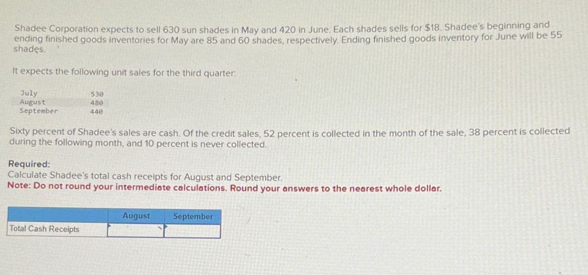 Shadee Corporation expects to sell 630 sun shades in May and 420 in June. Each shades sells for $18. Shadee's beginning and
ending finished goods inventories for May are 85 and 60 shades, respectively. Ending finished goods inventory for June will be 55
shades.
It expects the following unit sales for the third quarter.
July
August
September
530
480
440
Sixty percent of Shadee's sales are cash. Of the credit sales, 52 percent is collected in the month of the sale, 38 percent is collected
during the following month, and 10 percent is never collected.
Required:
Calculate Shadee's total cash receipts for August and September.
Note: Do not round your intermediate calculations. Round your answers to the nearest whole dollar.
Total Cash Receipts
August
September