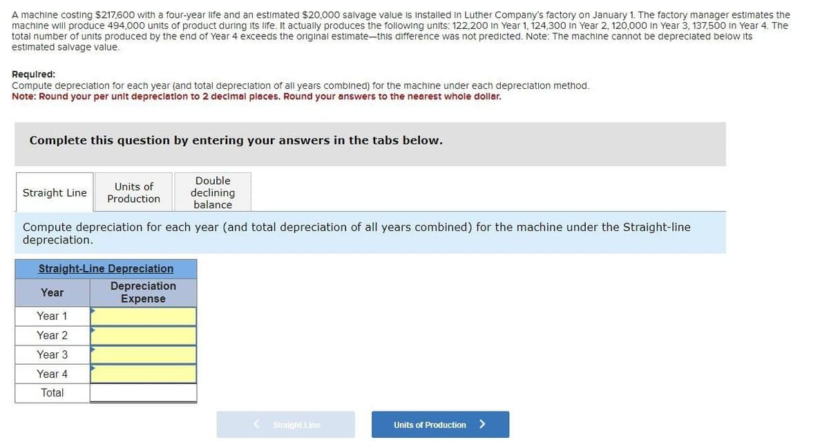 A machine costing $217,600 with a four-year life and an estimated $20,000 salvage value is installed in Luther Company's factory on January 1. The factory manager estimates the
machine will produce 494,000 units of product during its life. It actually produces the following units: 122,200 in Year 1, 124,300 in Year 2, 120,000 in Year 3, 137,500 in Year 4. The
total number of units produced by the end of Year 4 exceeds the original estimate-this difference was not predicted. Note: The machine cannot be depreciated below its
estimated salvage value.
Required:
Compute depreciation for each year (and total depreciation of all years combined) for the machine under each depreciation method.
Note: Round your per unit depreciation to 2 decimal places. Round your answers to the nearest whole dollar.
Complete this question by entering your answers in the tabs below.
Straight Line
Units of
Production
Double
declining
balance
Compute depreciation for each year (and total depreciation of all years combined) for the machine under the Straight-line
depreciation.
Straight-Line Depreciation
Depreciation
Year
Expense
Year 1
Year 2
Year 3
Year 4
Total
Straight Line
Units of Production >