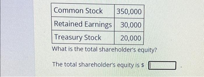 Common Stock 350,000
Retained Earnings 30,000
Treasury Stock
20,000
What is the total shareholder's equity?
The total shareholder's equity is $