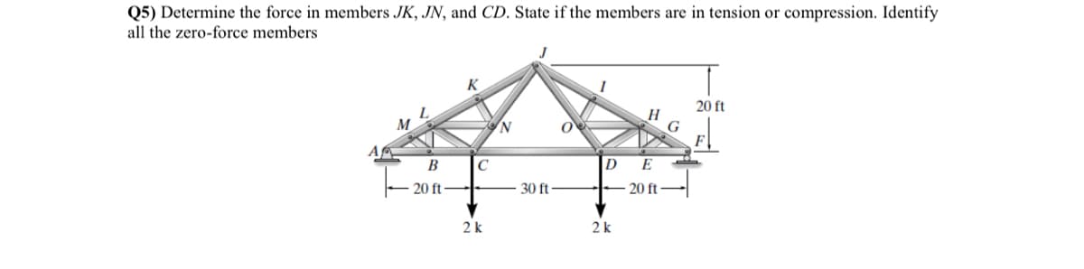 Q5) Determine the force in members JK, JN, and CD. State if the members are in tension or compression. Identify
all the zero-force members
N
A
B
C
D E
20 ft
30 ft
2 k
M
2k
-20 ft
G
20 ft