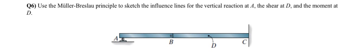 Q6) Use the Müller-Breslau principle to sketch the influence lines for the vertical reaction at A, the shear at D, and the moment at
D.
B