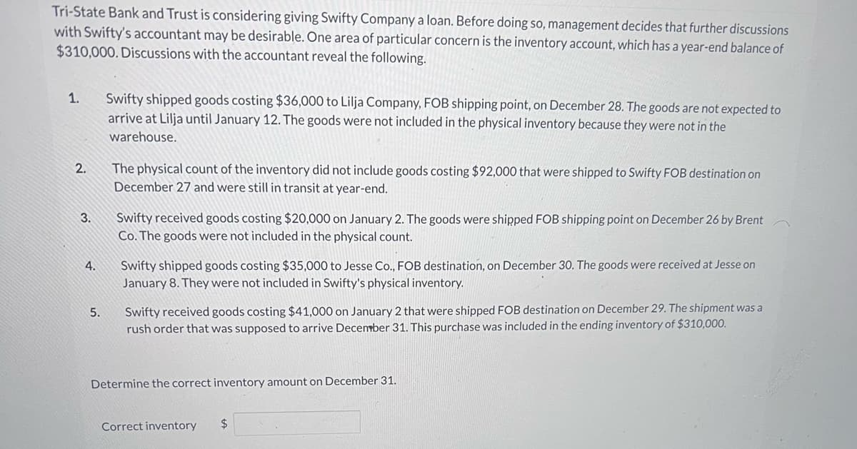 Tri-State Bank and Trust is considering giving Swifty Company a loan. Before doing so, management decides that further discussions
with Swifty's accountant may be desirable. One area of particular concern is the inventory account, which has a year-end balance of
$310,000. Discussions with the accountant reveal the following.
1.
2.
3.
4.
5.
Swifty shipped goods costing $36,000 to Lilja Company, FOB shipping point, on December 28. The goods are not expected to
arrive at Lilja until January 12. The goods were not included in the physical inventory because they were not in the
warehouse.
The physical count of the inventory did not include goods costing $92,000 that were shipped to Swifty FOB destination on
December 27 and were still in transit at year-end.
Swifty received goods costing $20,000 on January 2. The goods were shipped FOB shipping point on December 26 by Brent
Co. The goods were not included in the physical count.
Swifty shipped goods costing $35,000 to Jesse Co., FOB destination, on December 30. The goods were received at Jesse on
January 8. They were not included in Swifty's physical inventory.
Swifty received goods costing $41,000 on January 2 that were shipped FOB destination on December 29. The shipment was a
rush order that was supposed to arrive December 31. This purchase was included in the ending inventory of $310,000.
Determine the correct inventory amount on December 31.
Correct inventory
$