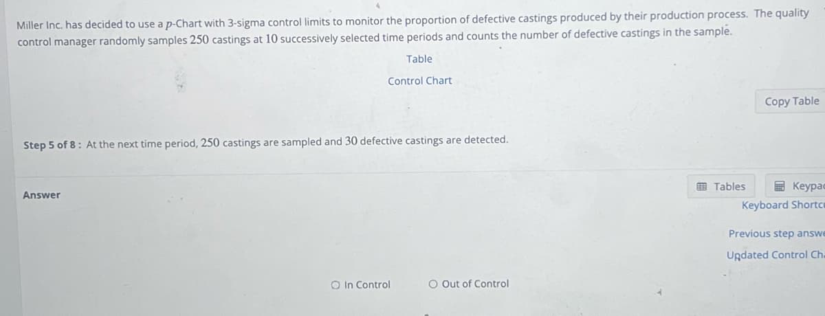 Miller Inc. has decided to use a p-Chart with 3-sigma control limits to monitor the proportion of defective castings produced by their production process. The quality
control manager randomly samples 250 castings at 10 successively selected time periods and counts the number of defective castings in the sample.
Table
Control Chart
Step 5 of 8: At the next time period, 250 castings are sampled and 30 defective castings are detected.
Answer
O In Control
O Out of Control
Copy Table
Tables
Keypad
Keyboard Shortca
Previous step answe
Updated Control Cha