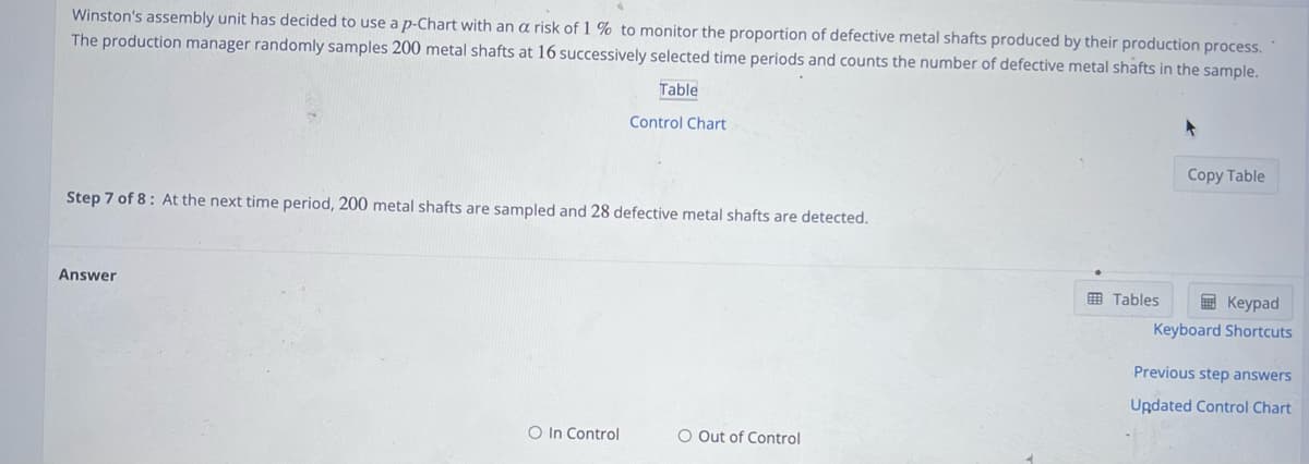 Winston's assembly unit has decided to use a p-Chart with an a risk of 1% to monitor the proportion of defective metal shafts produced by their production process.
The production manager randomly samples 200 metal shafts at 16 successively selected time periods and counts the number of defective metal shafts in the sample.
Table
Step 7 of 8: At the next time period, 200 metal shafts are sampled and 28 defective metal shafts are detected.
Answer
Control Chart
O In Control
O Out of Control
Tables
Copy Table
Keypad
Keyboard Shortcuts
Previous step answers
Updated Control Chart