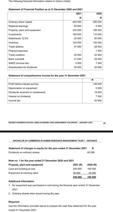 The following financial information relates to Cams Limited.
Statement of Financial Position as at 31 December 2020 and 2021
2021
Ordinary share capital
Retained earnings
Property, plant and equipment
Investments
Debentures 12.5%
Inventory
Trade debtors
Prepaid expenses
Trade creditors
Bank overdraft
SARS (income tax)
Shareholders for dividends
R
400 000
000
Profit before interest and tax
Depreciation on equipment
Dividends received on investments
Interest on dividends
Income tax
55
230 000
165 000
20 000
124 000
37 000
25
21
000
000
5 000
30 000
Statement of comprehensive income for the year 31 December 2021
REGENT BUSINESS SCHOOL (RBS) ACADEMIC AND ASSESSMENT CALENDAR-JANUARY 2022
Note no. 1 for the year ended 31 December 2020 and 2021
Property, plant and equipment
Land and building at cost
Equipment at carrying value
R
295 000
5000
195 000
2021 (R)
200 000
30.000
230 000
110 000
60 000
R
2020
120
000
28 500
1500
42 500
25 000
7 500
20 000
BACHELOR OF COMMERCE IN HUMAN RESOURCE MANAGEMENT YEAR 1-DISTANCE
Statement of changes in equity for the year ended 31 December 2021 R
Dividends on ordinary shares
60 000
149 500
5 000
18 000
7500
50 000
2020 (R)
160 000
35.000
195.000
Additional information
1. No equipment was purchased or sold during the financial year ended 31 December
2021
2. Ordinary shares were issued during the year.
Required:
Use the information provided above to prepare the cash flow statement for the year
ended 31 December 2021.
25