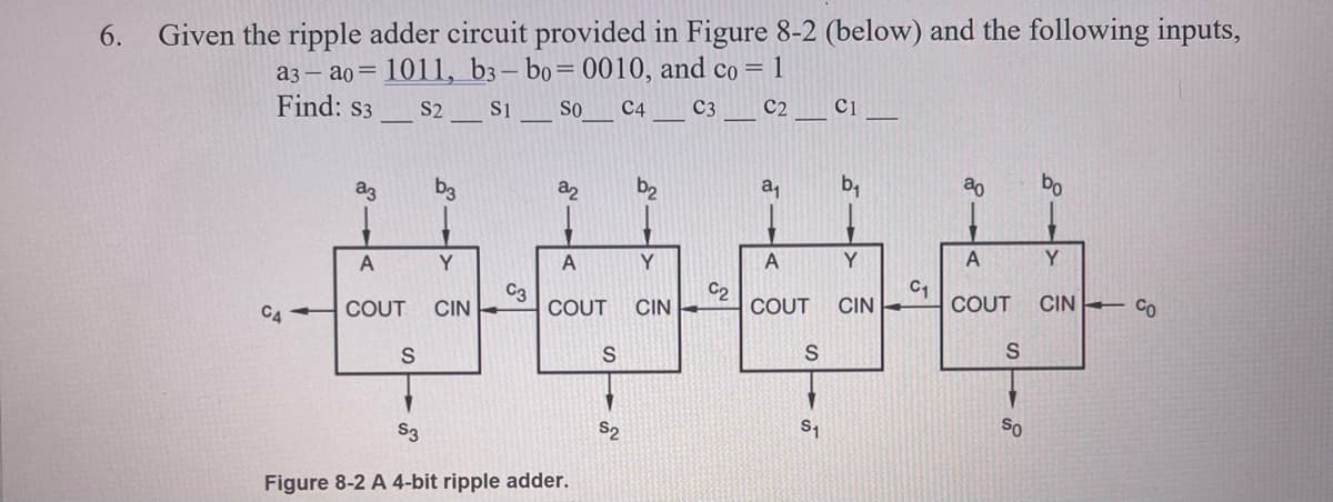6.
Given the ripple adder circuit provided in Figure 8-2 (below) and the following inputs,
a3 ao 1011, b3-bo=0010, and co = 1
Find: $3
S2
S1__ So
C4 C3 C2
C4
a3
A
COUT
S
S3
b3
Y
CIN
C3
a₂
A
COUT
Figure 8-2 A 4-bit ripple adder.
S
S2
D₂
Y
CIN
C₂
a₁
A
COUT
S
S₁
C1
b₁
Y
CIN
C1
ao
A
COUT
S
So
bo
Y
CIN CO