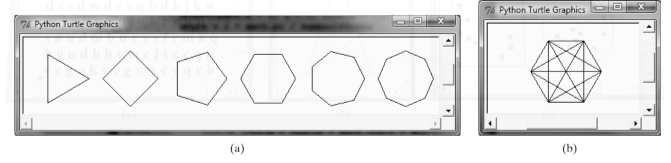 76 Python Turtle Graphics
74 Python Turtle Graphics
(a)
(b)
