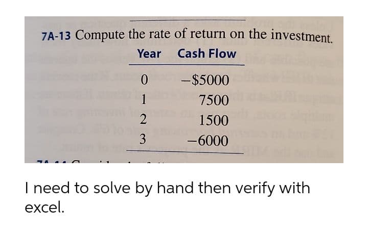 7A-13 Compute the rate of return on the investment.
Year
Cash Flow
-$5000
1
7500
2
1500
3
-6000
I need to solve by hand then verify with
excel.
