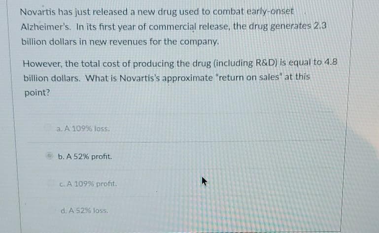 Novartis has just released a new drug used to combat early-onset
Alzheimer's. In its first year of commercial release, the drug generates 2.3
billion dollars in new revenues for the company.
However, the total cost of producing the drug (including R&D) is equal to 4.8
billion dollars. What is Novartis's approximate "return on sales" at this
point?
a. A 109% loss.
b. A 52% profit.
C.A 109% profit.
d. A 52% loss.
