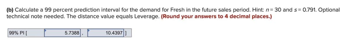 (b) Calculate a 99 percent prediction interval for the demand for Fresh in the future sales period. Hint: n=30 and s=0.791. Optional
technical note needed. The distance value equals Leverage. (Round your answers to 4 decimal places.)
99% PI
5.7388
10.4397]