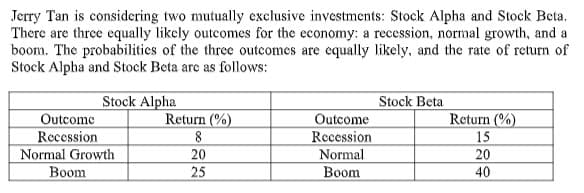 Jerry Tan is considering two mutually exclusive investments: Stock Alpha and Stock Beta.
There are three equally likely outcomes for the economy: a recession, normal growth, and a
boom. The probabilities of the three outcomes are equally likely, and the rate of return of
Stock Alpha and Stock Beta are as follows:
Stock Alpha
Stock Beta
Outcome
Recession
Return (%)
Outcome
Recession
Return (%)
15
8
Normal Growth
20
Normal
20
Вoom
25
Воom
40
