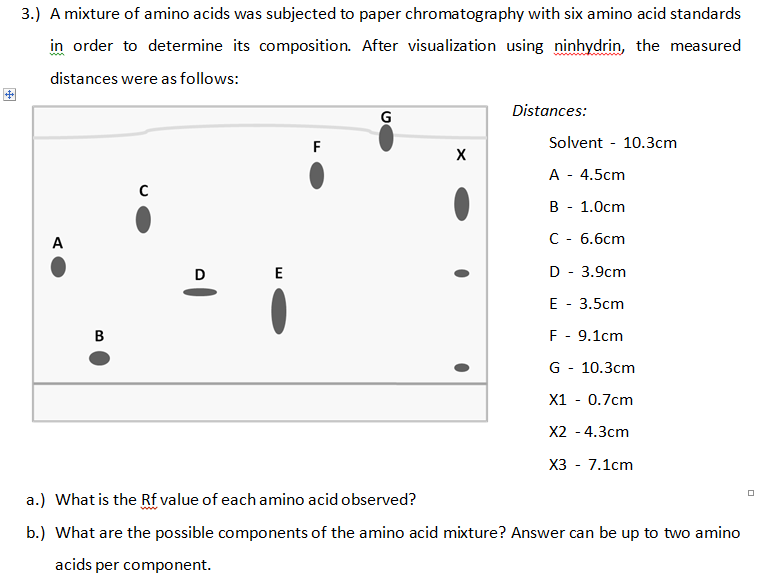 3.) A mixture of amino acids was subjected to paper chromatography with six amino acid standards
in order to determine its composition. After visualization using ninhydrin, the measured
distances were as follows:
Distances:
G
F
Solvent - 10.3cm
A - 4.5cm
B - 1.0cm
A
C - 6.6cm
D
E
D - 3.9cm
E - 3.5cm
B
F - 9.1cm
G - 10.3cm
X1 - 0.7cm
X2 - 4.3cm
X3 - 7.1cm
a.) What is the Rf value of each amino acid observed?
b.) What are the possible components of the amino acid mixture? Answer can be up to two amino
acids per component.
