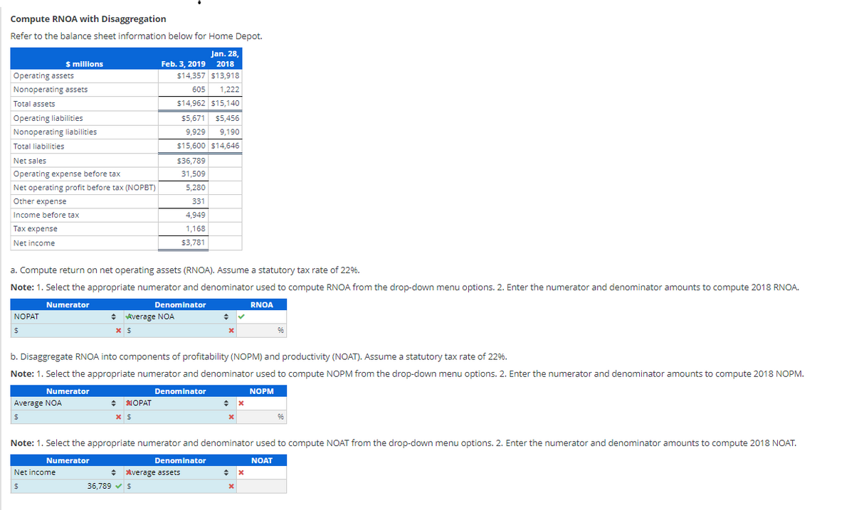 Compute RNOA with Disaggregation
Refer to the balance sheet information below for Home Depot.
Jan. 28,
Feb. 3, 2019 2018
$14,357 $13,918
Operating assets
Nonoperating assets
Total assets
Operating liabilities
Nonoperating liabilities
Total liabilities
Net sales
Operating expense before tax
Net operating profit before tax (NOPBT)
Other expense
Income before tax
Tax expense
Net income
$ millions
NOPAT
$
Numerator
a. Compute return on net operating assets (RNOA). Assume a statutory tax rate of 22%.
Note: 1. Select the appropriate numerator and denominator used to compute RNOA from the drop-down menu options. 2. Enter the numerator and denominator amounts to compute 2018 RNOA.
RNOA
Numerator
Average NOA
$
Numerator
Net income
$
605 1,222
$14,962 $15,140
$5,671 $5,456
9,929 9,190
$15,600 $14,646
$36,789
31,509
◆ Average NOA
x S
♦ OPAT
x S
5,280
331
4,949
1,168
$3,781
b. Disaggregate RNOA into components of profitability (NOPM) and productivity (NOAT). Assume a statutory tax rate of 22%.
Note: 1. Select the appropriate numerator and denominator used to compute NOPM from the drop-down menu options. 2. Enter the numerator and denominator amounts to compute 2018 NOPM.
Denominator
NOPM
Denominator
X
Denominator
◆ *verage assets
36,789 $
Note: 1. Select the appropriate numerator and denominator used to compute NOAT from the drop-down menu options. 2. Enter the numerator and denominator amounts to compute 2018 NOAT.
NOAT
X
96
◆ X
96