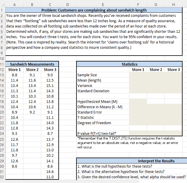 D
F
Problem: Customers are complaining about sandwich length
2 You are the owner of three local sandwich shops. Recently you've received complaints from customers
3 that their "footlong" sub sandwiches were less than 12 inches long. As a measure of quality assurance,
4 data was collected on all footlong sub sandwiches made over the period of an hour at each store.
234567
11 Sandwich Measurements
12
Store 1 Store 2
9.1
13 8.8
14 11.4
11.6
13.4
15 13.4
16 11.3
11.4
17 10.1
10.3
18 12.4
12.4
10.6
9.2
19
20
21
22
A
5 Determined which, if any, of your stores are making sub sandwiches that are significantly shorter than 12
6 inches. You will conduct three t-tests, one for each store. You want to be 95% confident in your results.
7 (Note. This case is inspired by reality. Search the internet for 'claims over footlong sub' for a historical
8 perspective and how a company used statistics to insure consistent quality.)
9
10
23
24
29
30
31
32
10.4
8.9
10.4
11.8
12.8
9.3
25
26
27 11.8
28
9.7
12.6
11.7
B
12.6
8.6
Store 3
9.0
12.5
15.1
14.3
10.8
13.8
11.2
9.1
11.1
14.0
14.3
8.7
13.7
12.9
13.0
10.2
E
14.1
8.6
14.6
11.0
Sample Size
Mean (length)
Variance
Standard Deviation
Statistics
Hypothesized Mean (M)
Difference in Means (X-M)
Standard Error
T-Statistic
Degrees of Freedom
G
Store 1
H
Store 2 Store 3
P-value P(T=t) two-tail*
*Remember that the T.DIST.2T() function requires the t-statistic
argument to be an absolute value, not a negative value, or an error
will occur.
Interpret the Results
1. What is the null hypothesis for these tests?
2. What is the alternative hypothesis for these tests?
3. Given the desired confidence level, what alpha should be used?