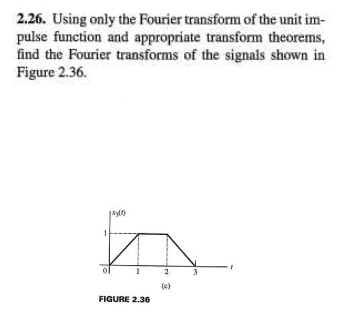 2.26. Using only the Fourier transform of the unit im-
pulse function and appropriate transform theorems,
find the Fourier transforms of the signals shown in
Figure 2.36.
(c)
FIGURE 2.36
